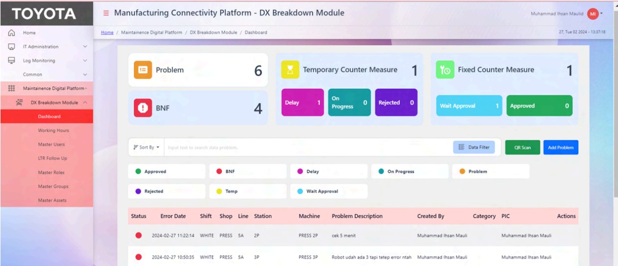 DX Maintenance Breakdown Module
